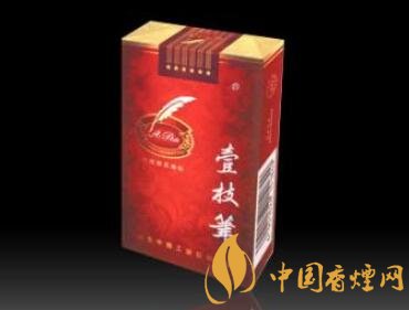5到10元洛烟香烟厂家